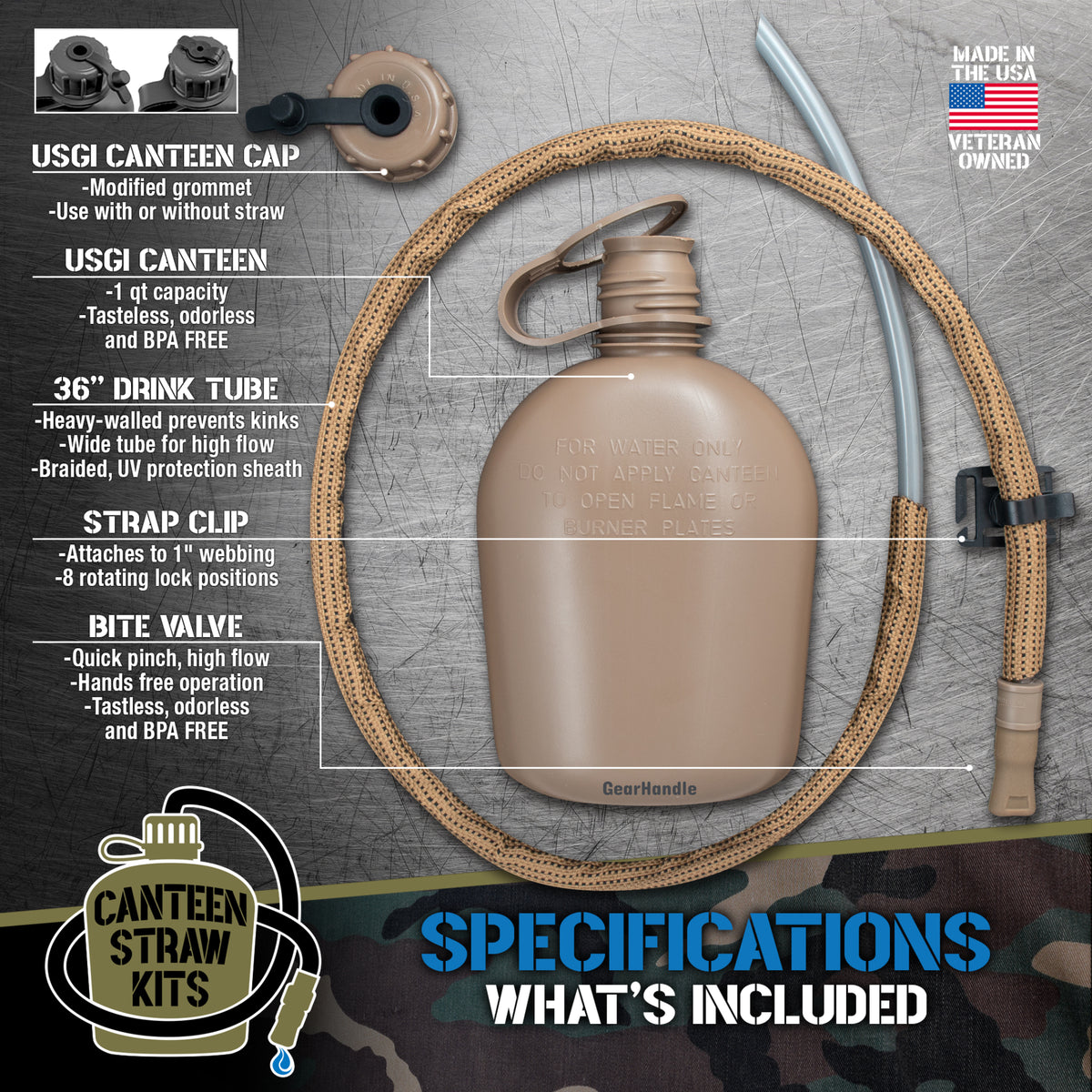 Coyote Brown Canteen Straw Kit with canteen base — complete military hydration system including tactical canteen, straw adapter, insulated drinking tube, and bite valve for outdoor gear.
