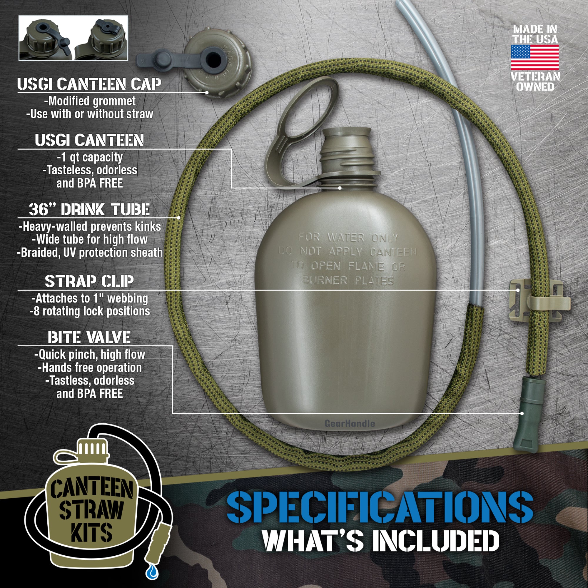 OD Green Canteen Straw Kit with canteen base — complete military hydration system including tactical canteen, straw adapter, insulated drinking tube, and bite valve for outdoor gear.